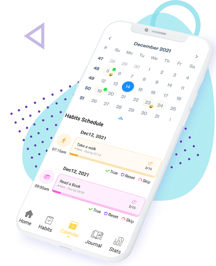 Habit Feature Content